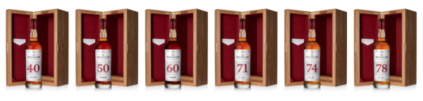 麦卡伦The Red Collection隆重登场