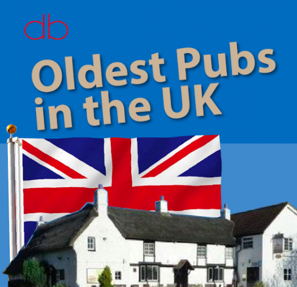 Five of the oldest pubs in the world