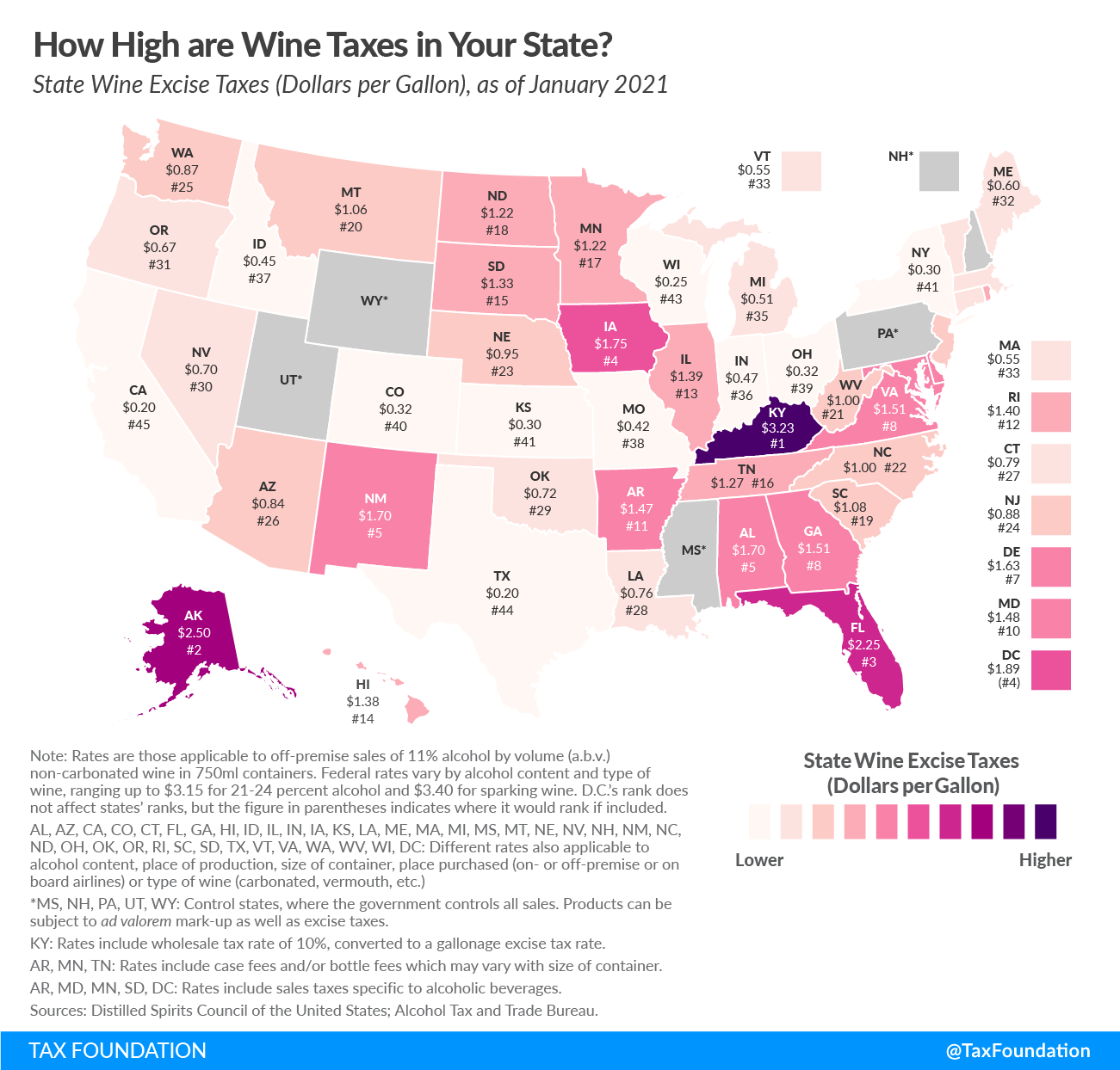 how much every state taxes wine - map