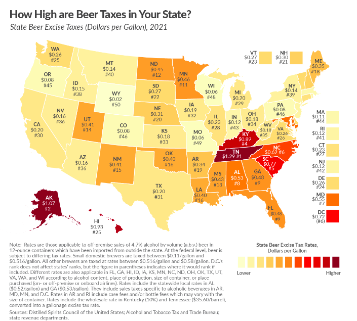 how much every state taxes beer