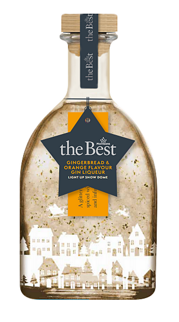 Battle of the snow globe gins