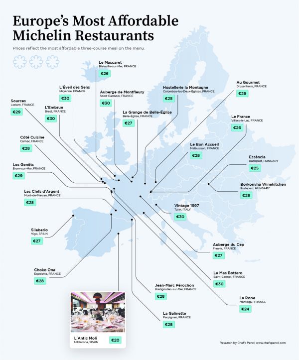 Map shows the most affordable Michelin-starred restaurants in Europe