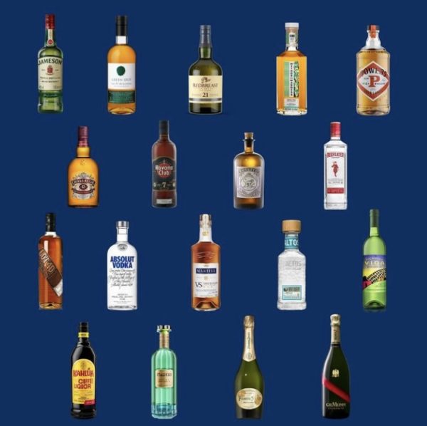 Pernod Ricard lowers full year guidance
