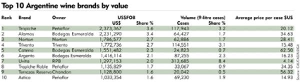 Feature: Argentina – Looking to score