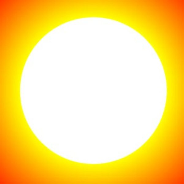 Easter sun sees UK retail sales surge