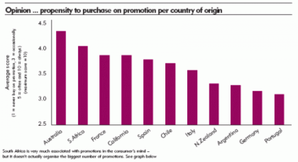 Promotional Blackmail?