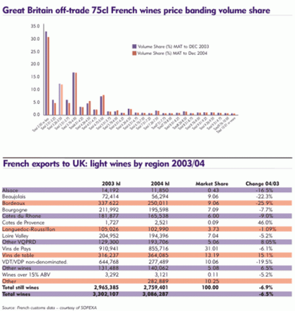 Flair + Discipline = Success