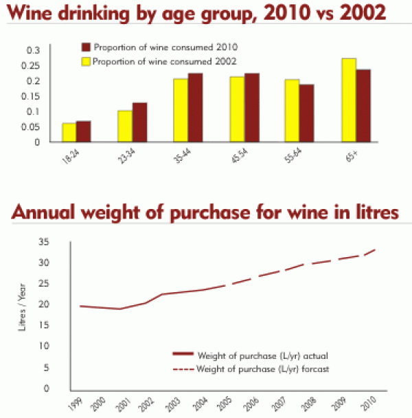 Power Of The Grey Pound