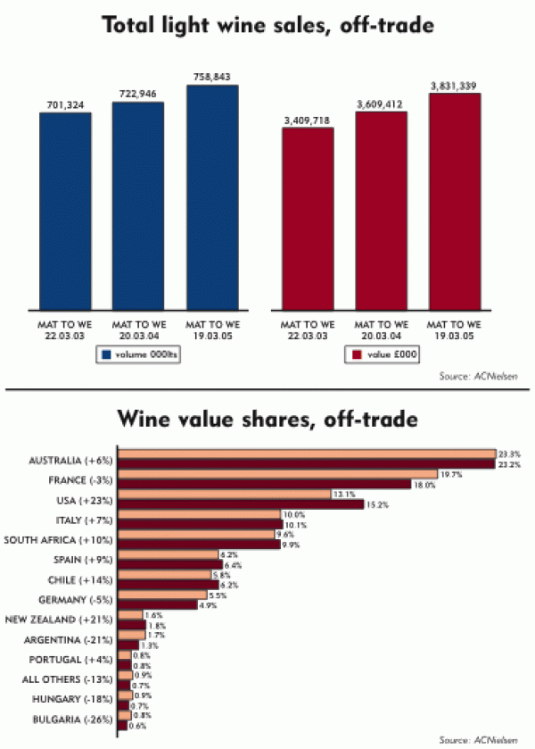 Independently Minded