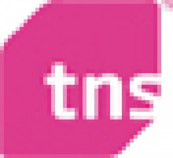 Retail: White Spirits – White Heat