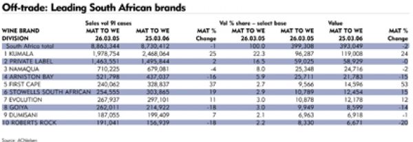 A spot of why bother?