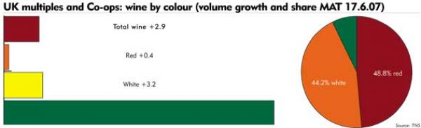 UK RETAIL OVERVIEW: On the money