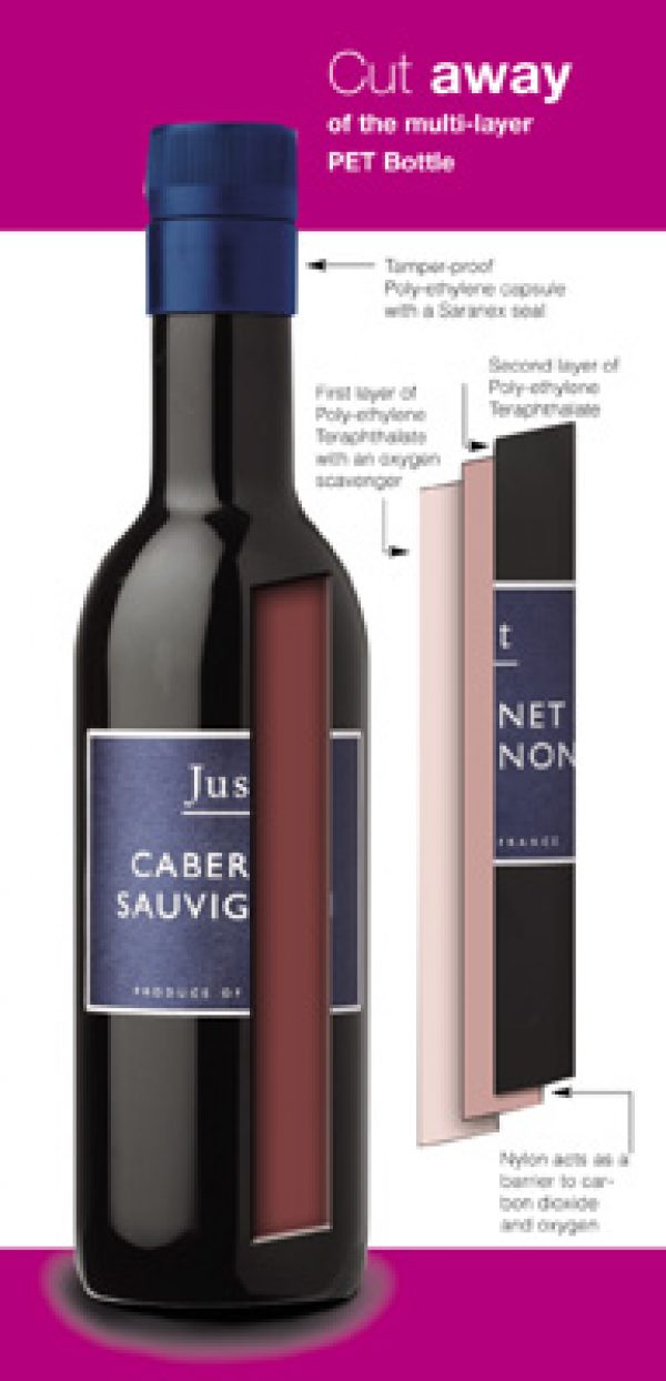 Longer shelf life from new PET packaging