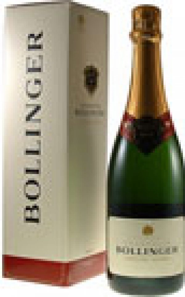Fake Bollinger alert
