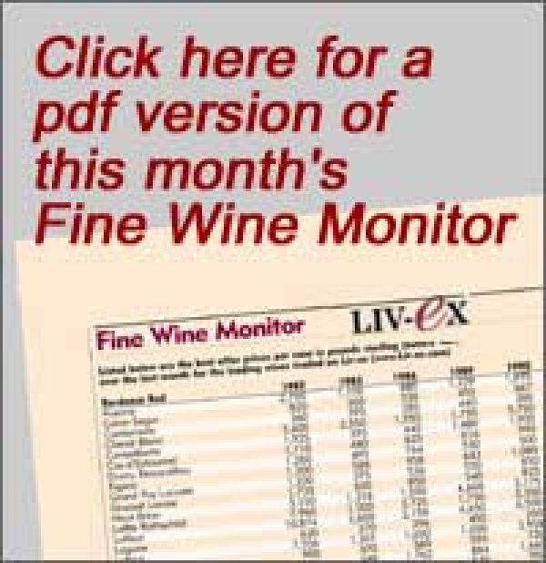 BUSINESS: Fine Wine – September 2007
